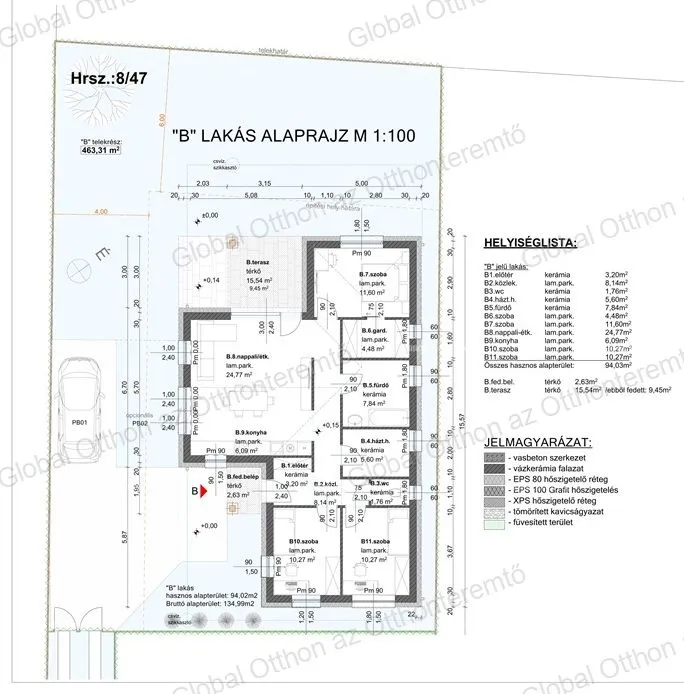 Tágas, világos otthon nagy telekkel – költözz Mosonszolnokra