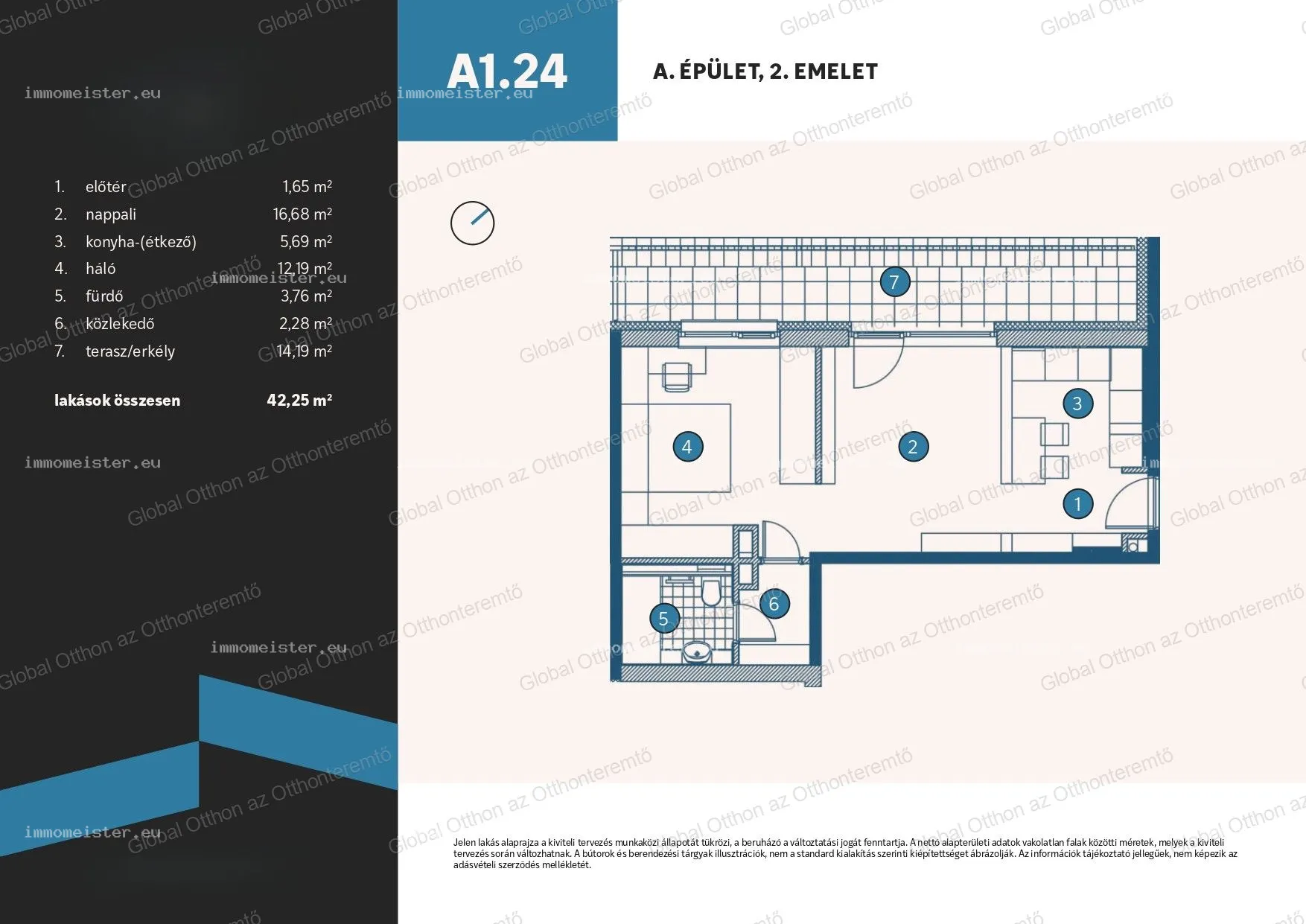 Wohnung zu Verkauf in Vámosszabadi