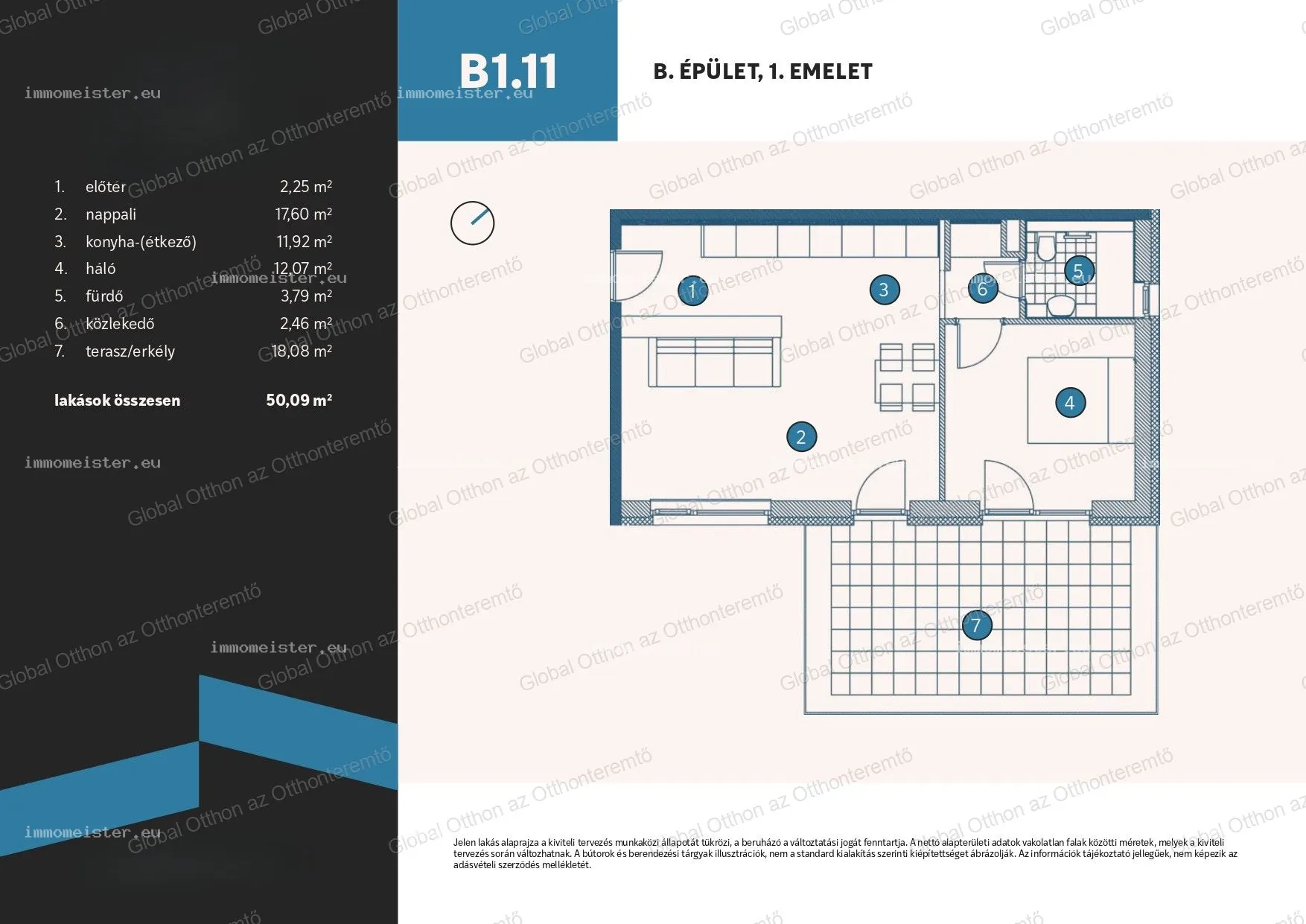 Eladó Lakás Vámosszabadi