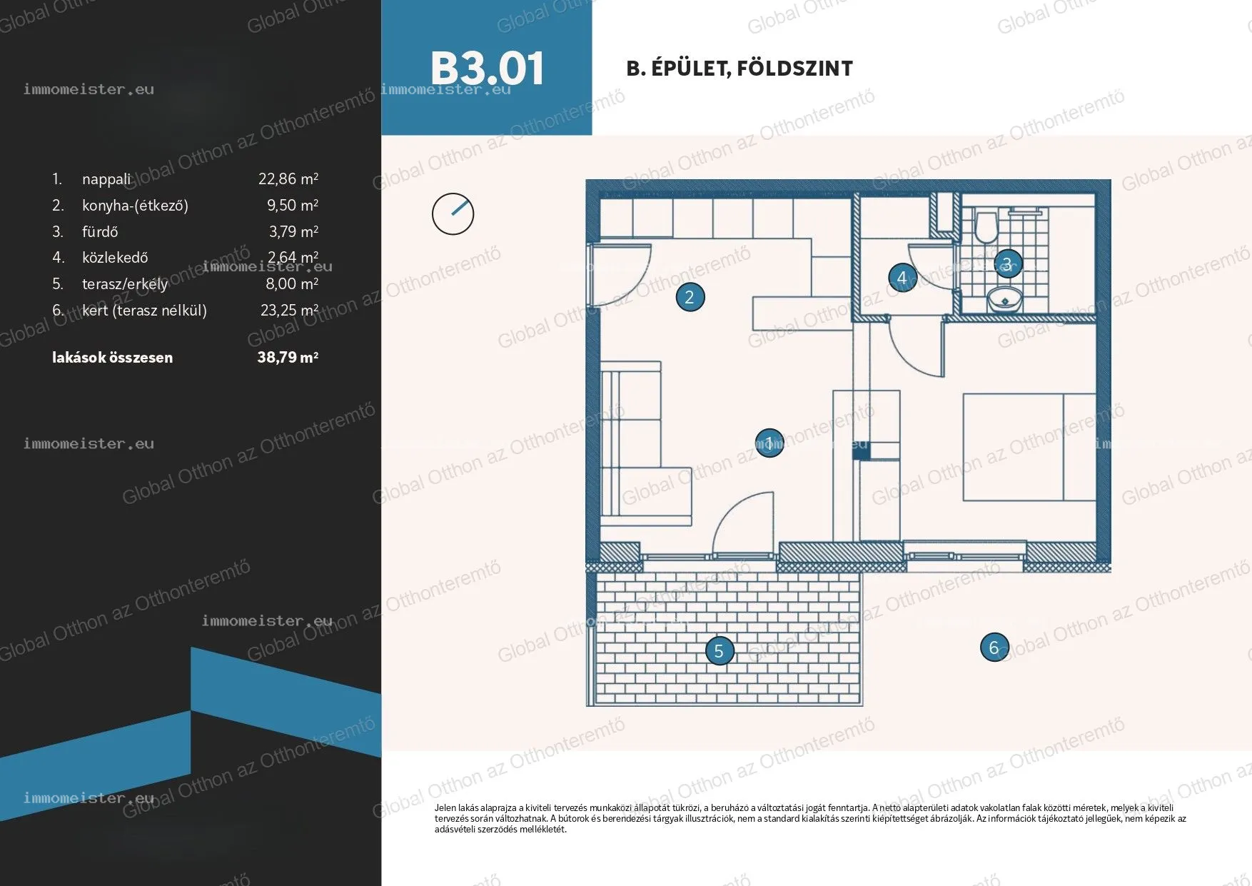 Eladó Lakás Vámosszabadi