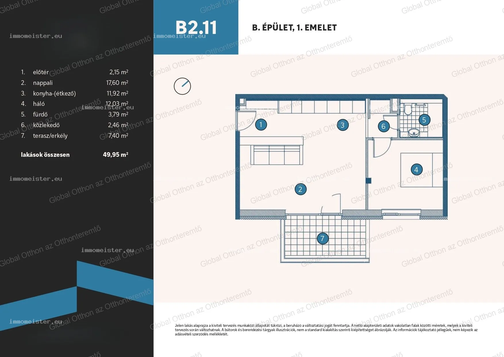 Eladó Lakás Vámosszabadi