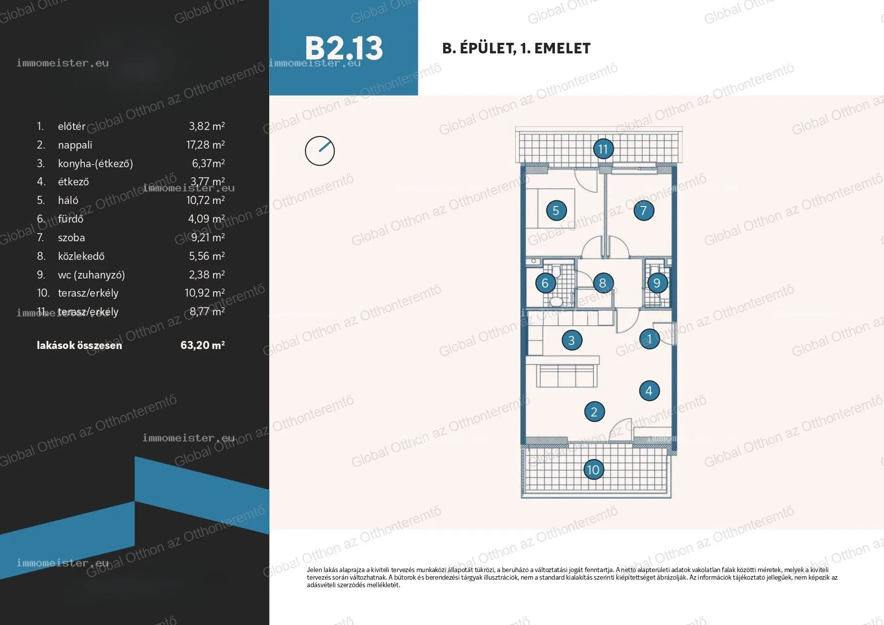 Eladó Lakás Vámosszabadi