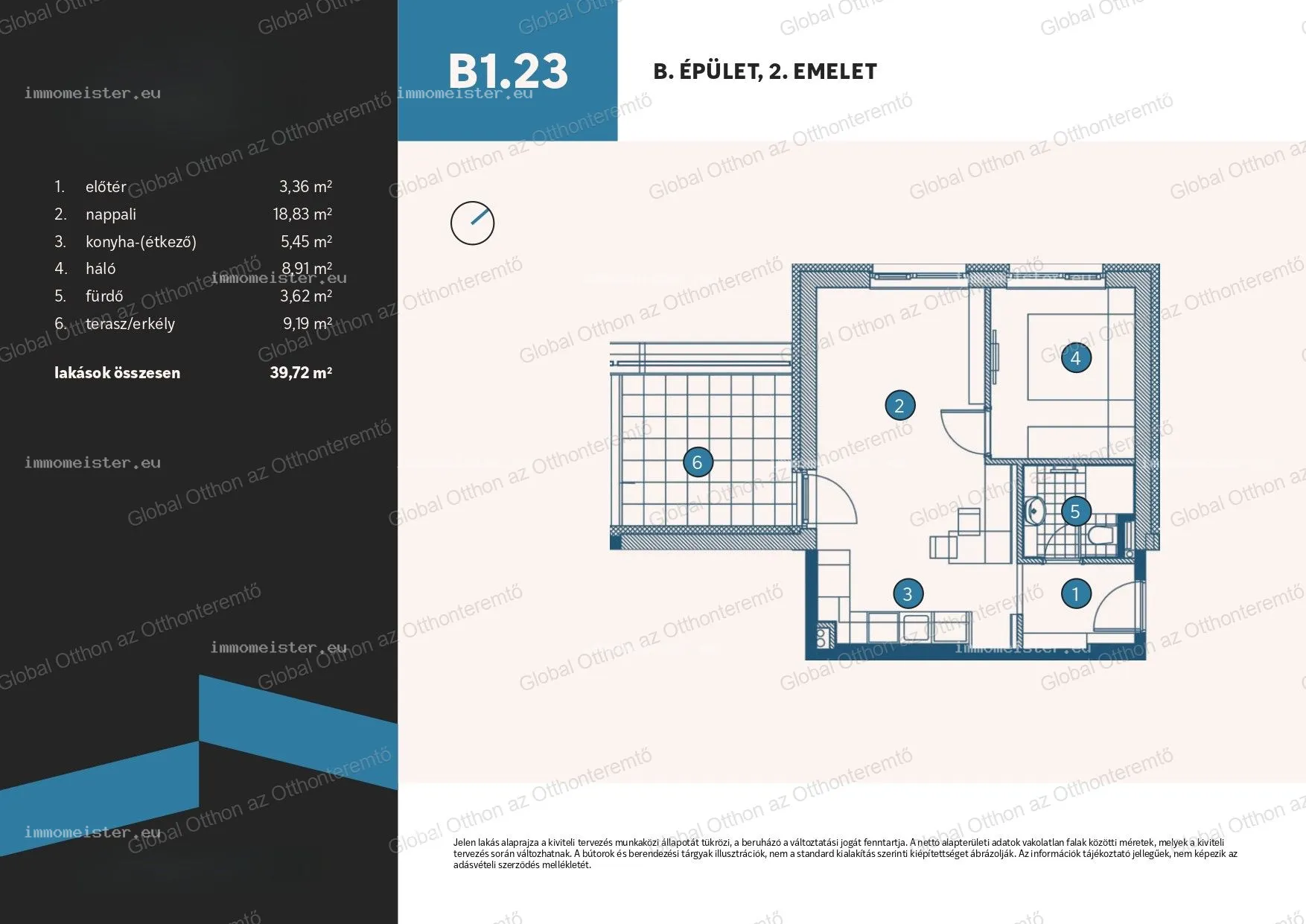 Eladó Lakás Vámosszabadi