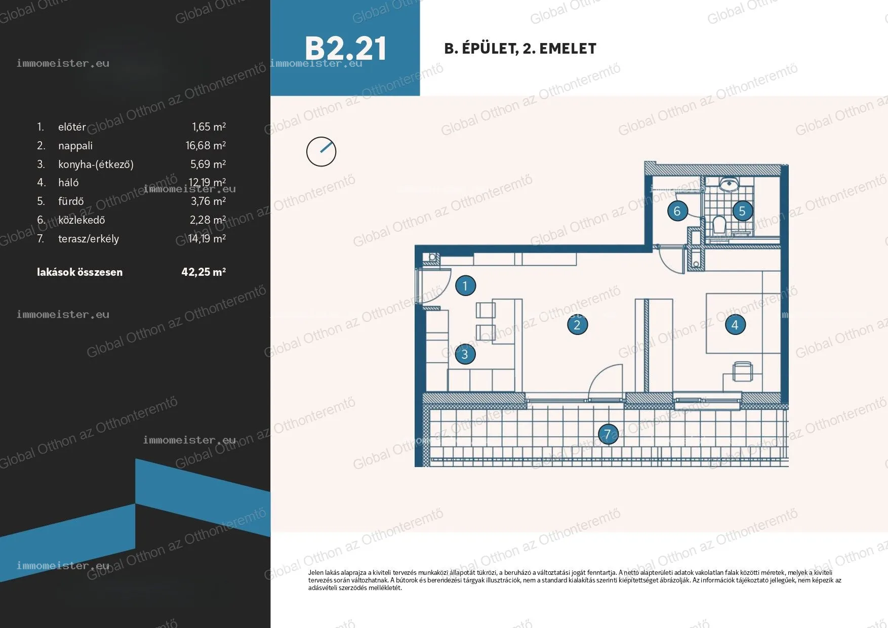 Eladó Lakás Vámosszabadi