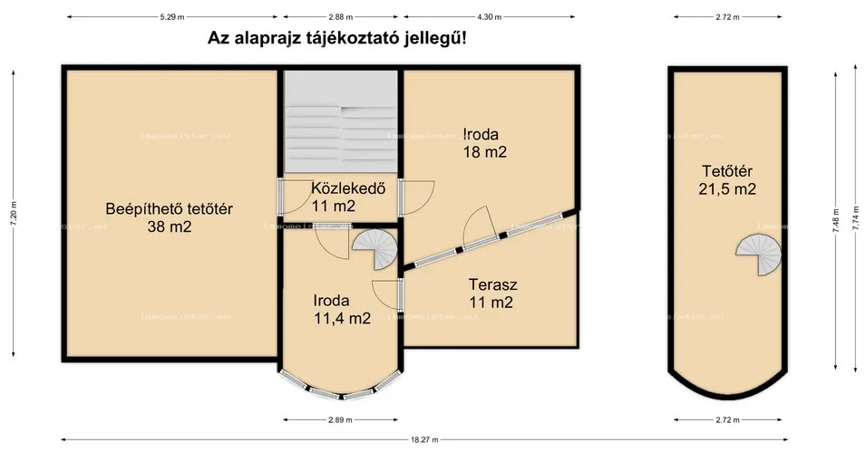 KIVÁLÓ BEFEKTETÉSI LEHETŐSÉG BÉKÉSCSABA BELVÁROSÁBAN!